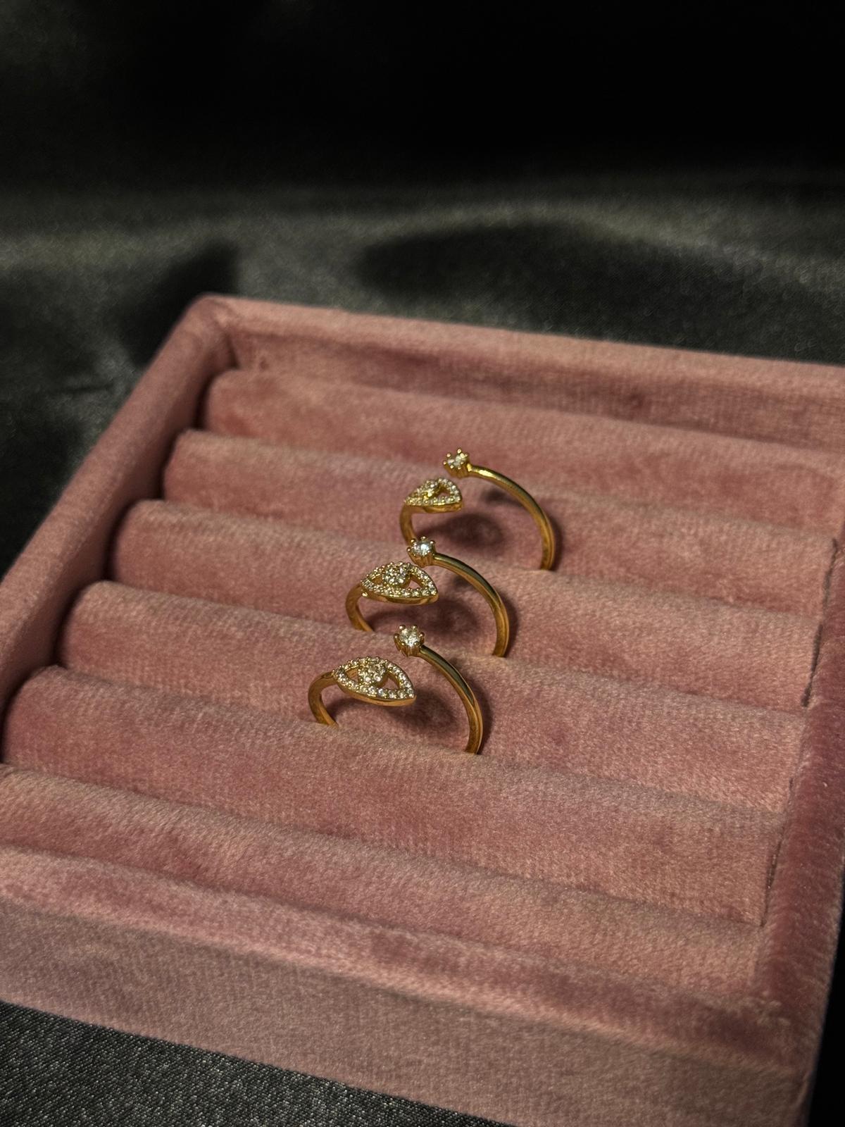 Iris ring